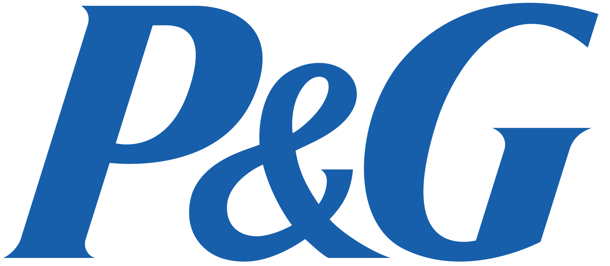 P&G Human Resources (HR) Summer Internship 2027 Programme